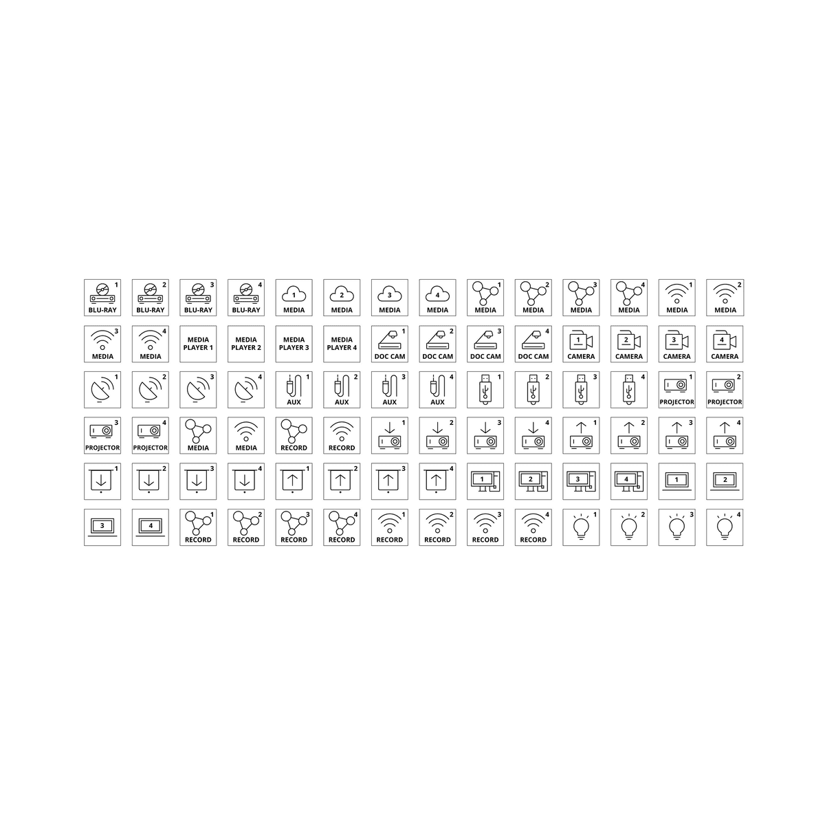 KRAMER Advanced Keypad Label Set