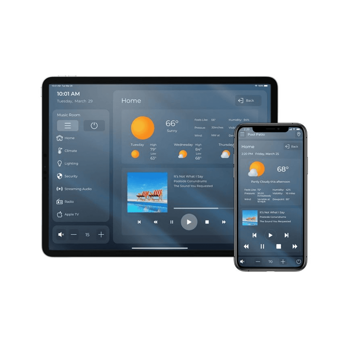  RTiPanel App - Apple/Android/Windows PC