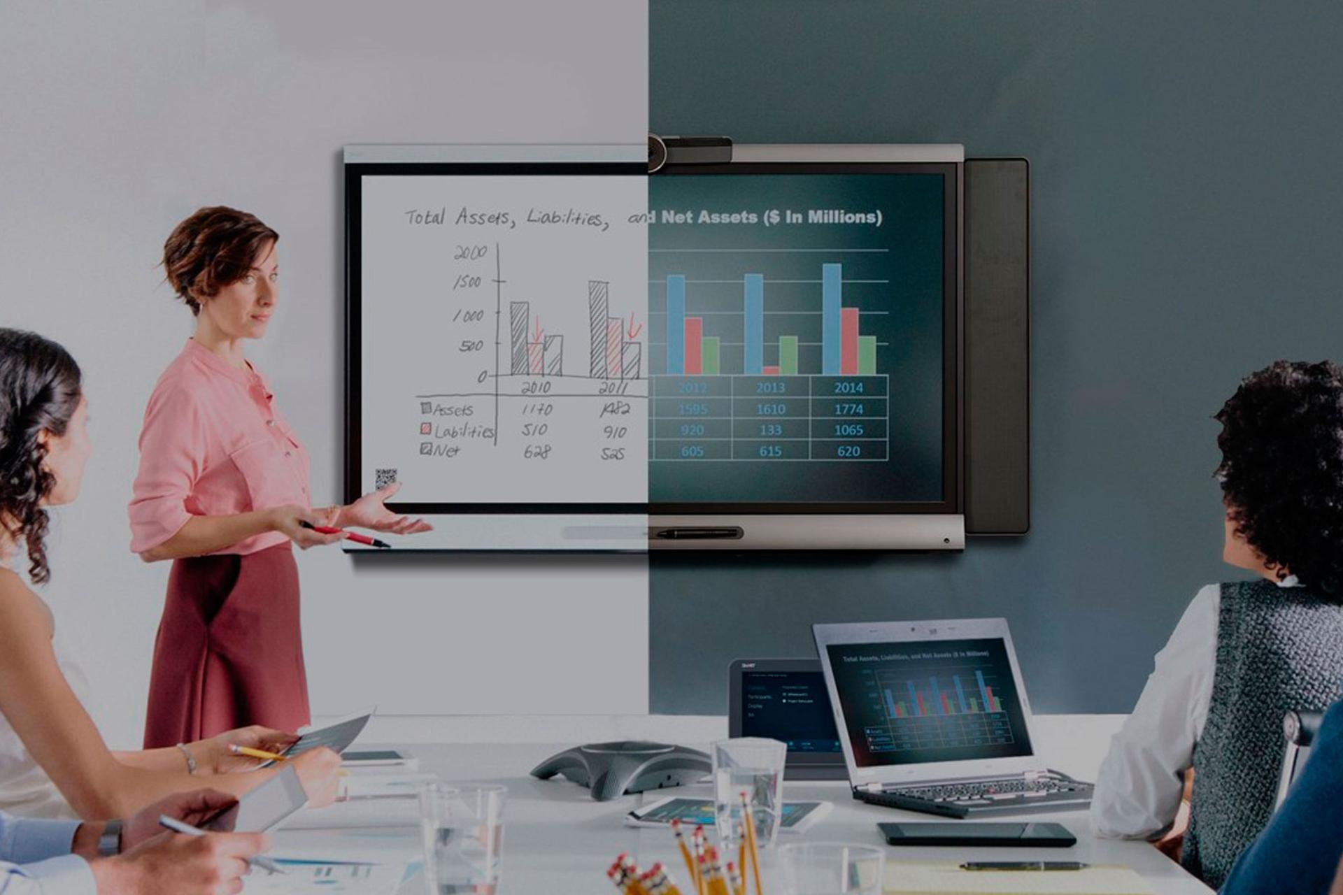 Interactive Screens & Smart Board Solutions