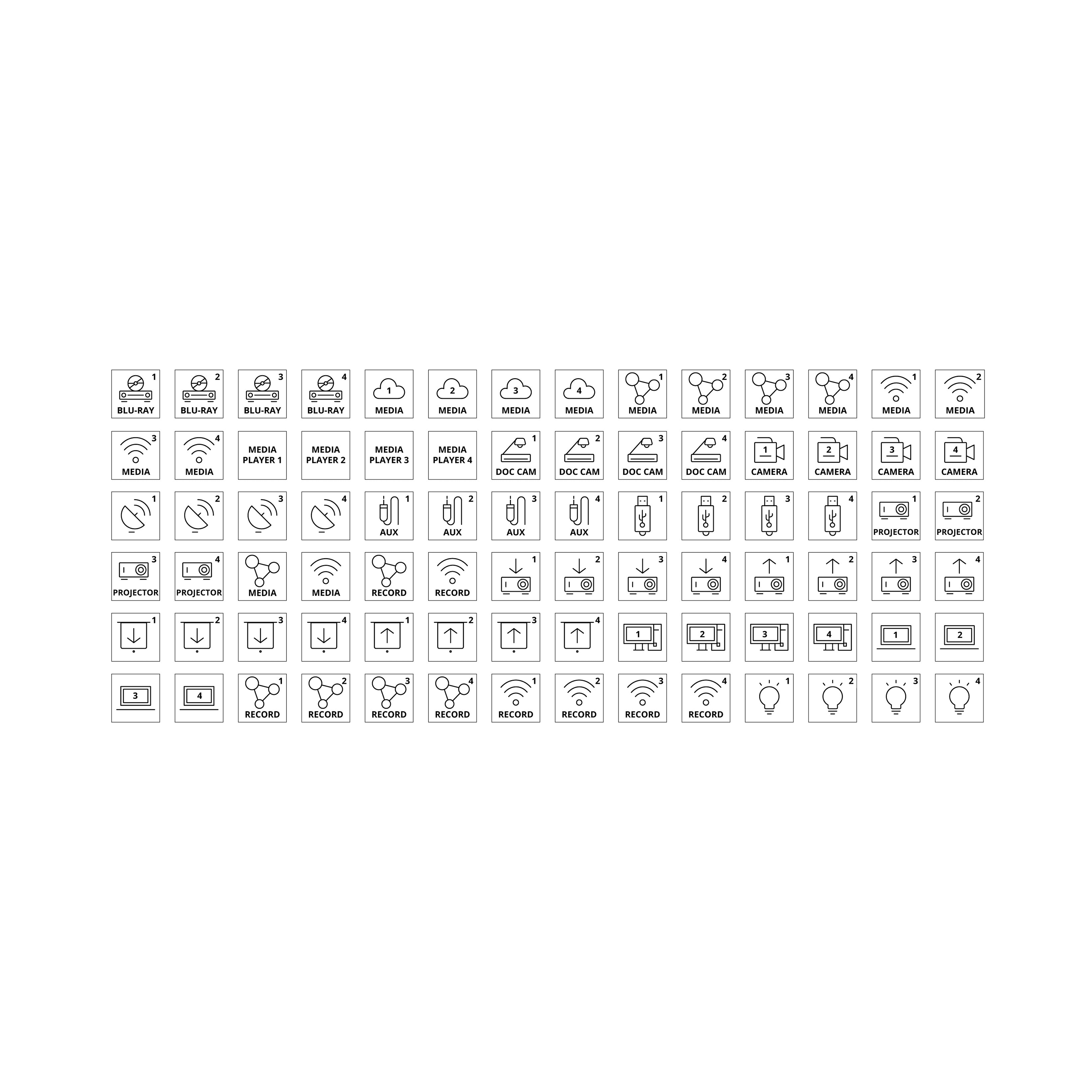 KRAMER Advanced Keypad Label Set
