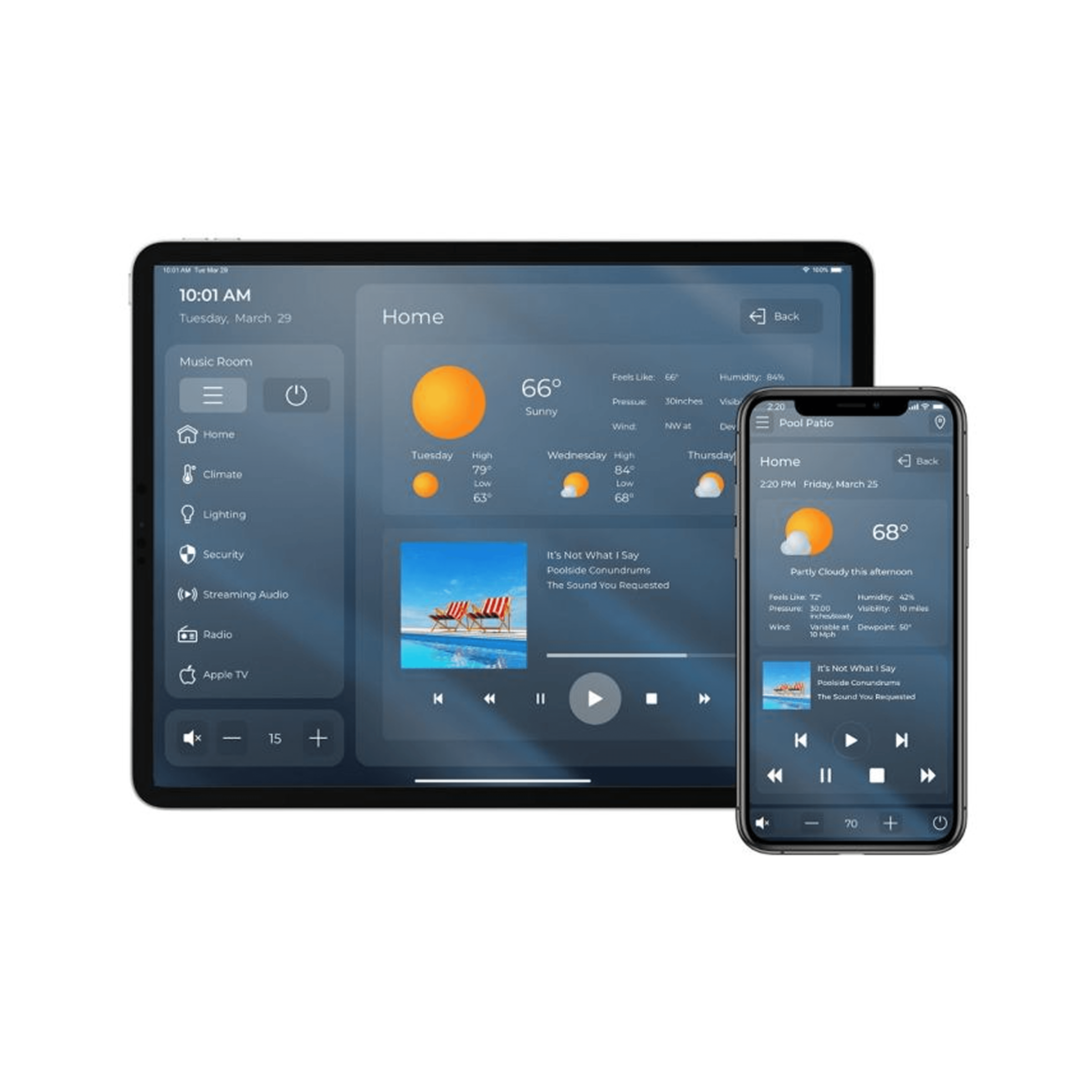  RTiPanel App - Apple/Android/Windows PC