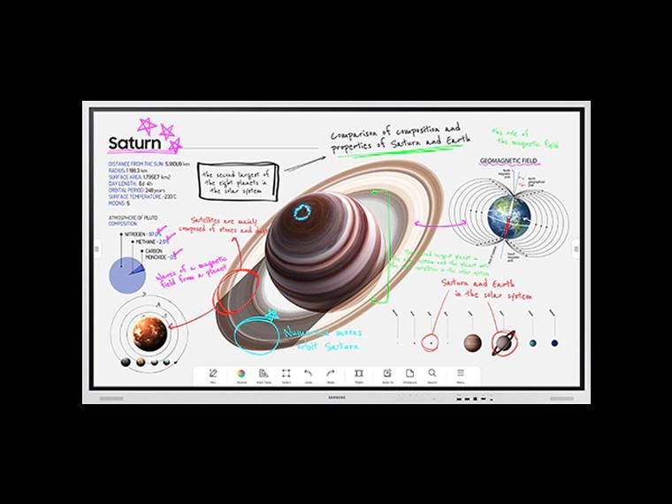 Interactive & Touch Screen