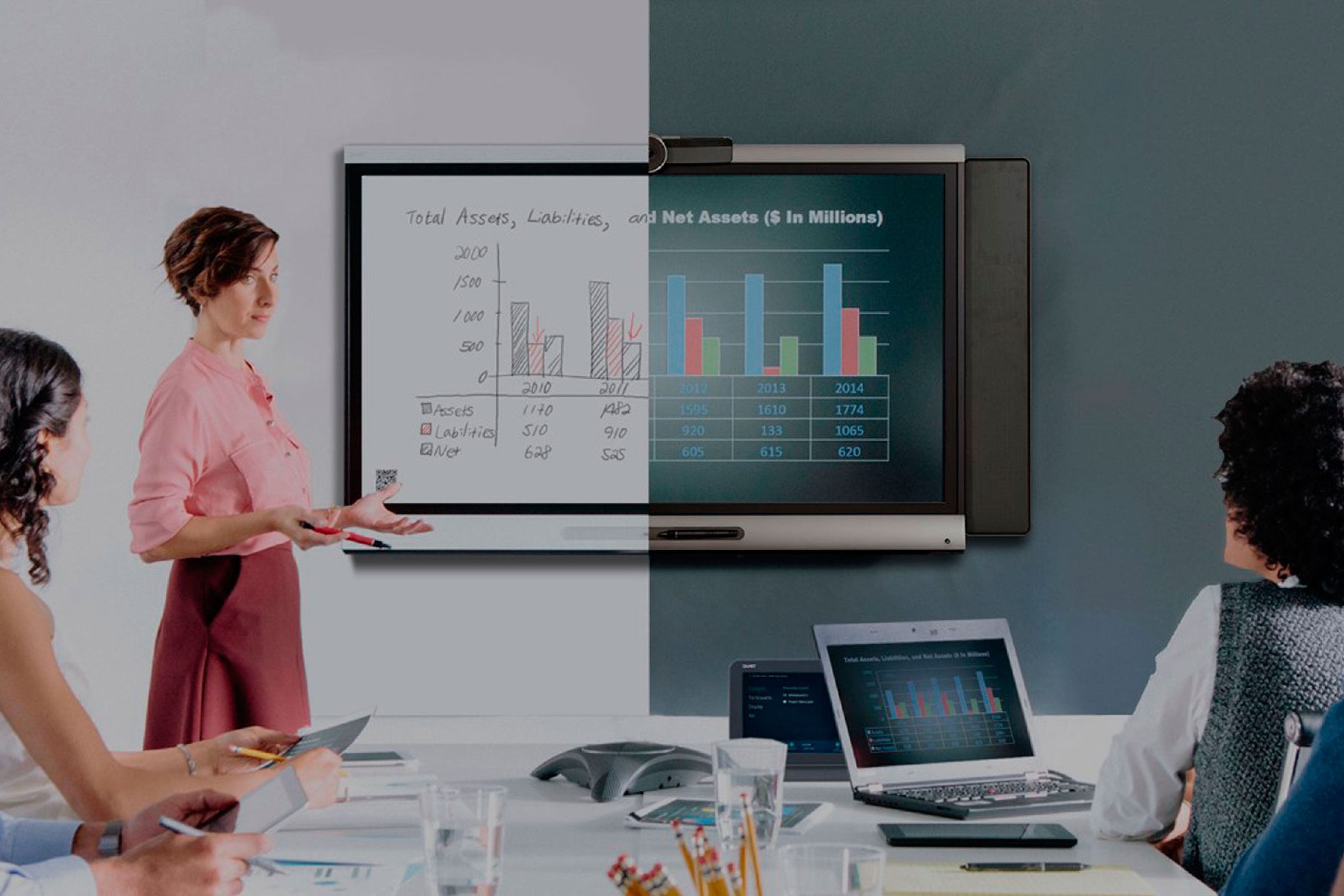 Interactive Screens & Smart Board Solutions