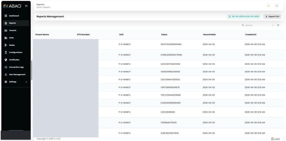 Daily reports table with unit, value and business date